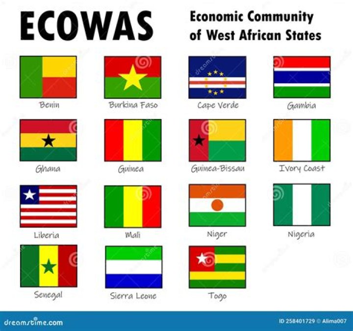 A Comprehensive Guide to West African Countries