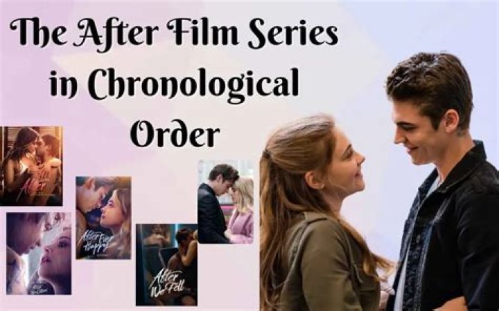 After Movies in Order: A Complete Guide to the After Series