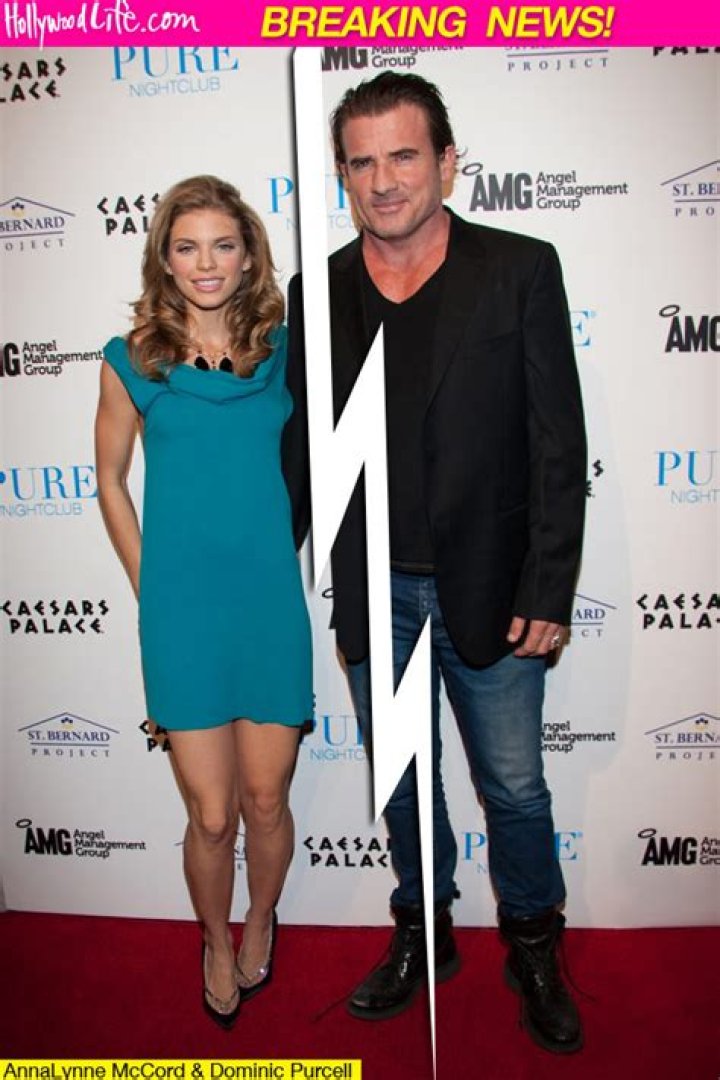 Annalynne McCord Husband: A Deep Dive into Her Personal Life