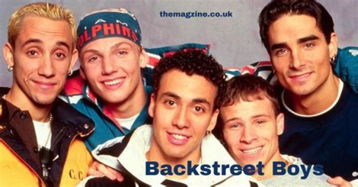 Backstreet Boys Names: A Comprehensive Guide to the Iconic Boy Band
