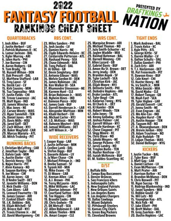 Best Fantasy Football League Names: A Comprehensive Guide