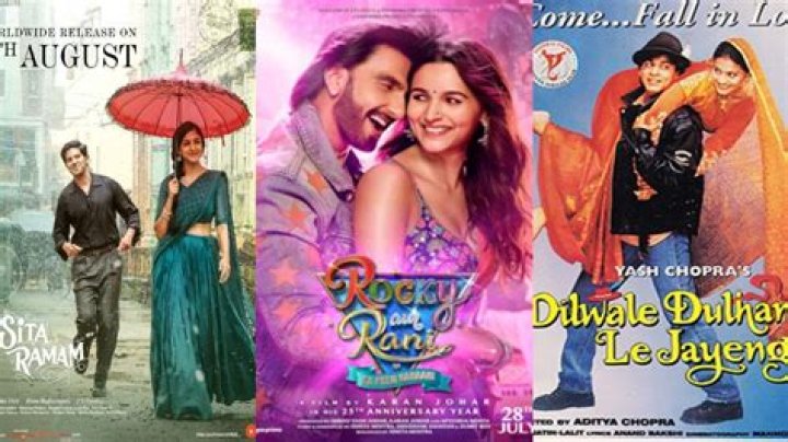 Bolly 4 U: The Ultimate Guide to Bollywood Entertainment