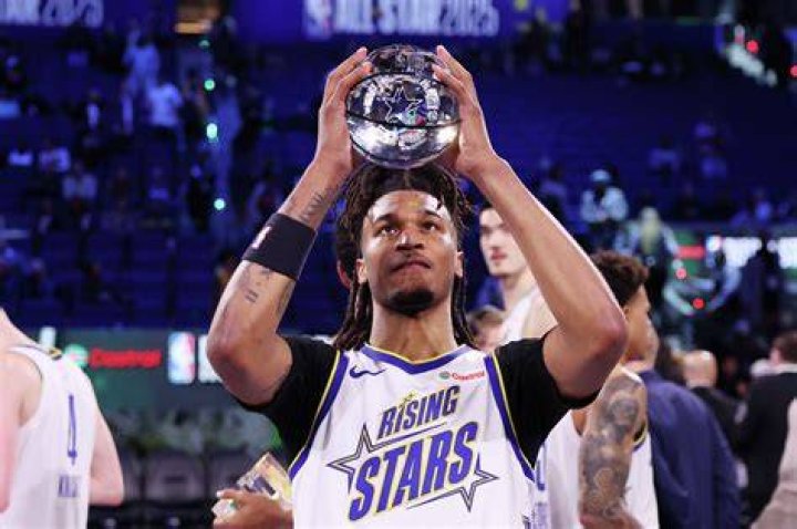 Bryce James Age: A Rising Star in the Basketball World