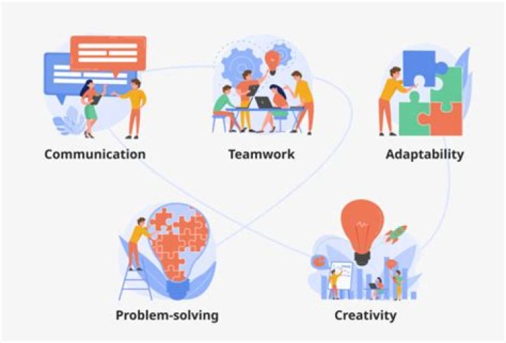 Building Bridges: How Collaboration Helps and Has a Positive Impact on Both Countries