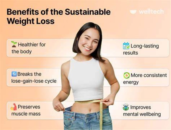 Dana Loesch Weight Loss: Her Journey and Tips for Sustainable Weight Management