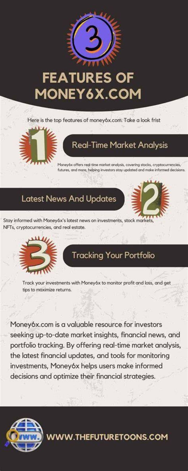 Discover the World of Money6x.com: Your Gateway to Financial Growth