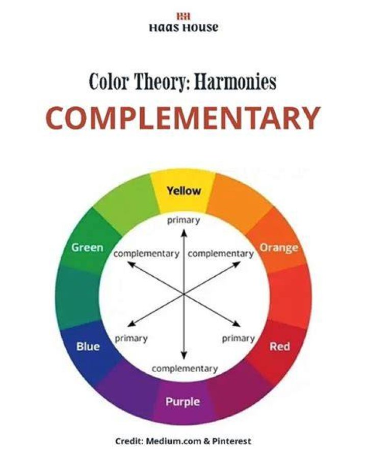 Discovering Harmoniclast.com: A Journey into the World of Harmonious Creations