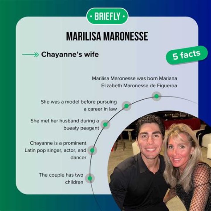 Discovering Marilisa Maronesse: A Journey Through Her Life and Career