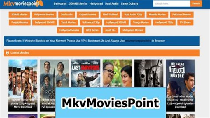 Discovering mkvmoviespoint pro: Your Gateway to Unlimited Entertainment