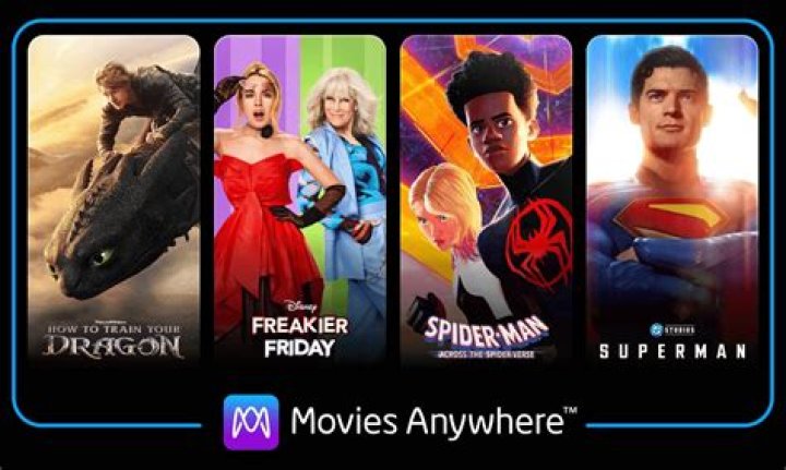 Discovering mkvmoviespointmedia: Your Ultimate Source for Movies