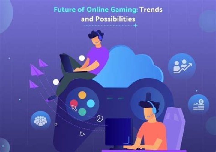 Discovering Now GG: The Future of Online Gaming