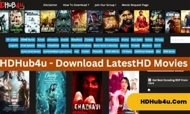 Discovering the Richness of HD Hub 4 U S: An Ultimate Guide