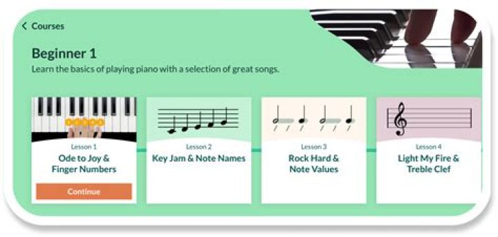 Discovering the World of Harmoniclast.com: Your Gateway to Musical Innovation