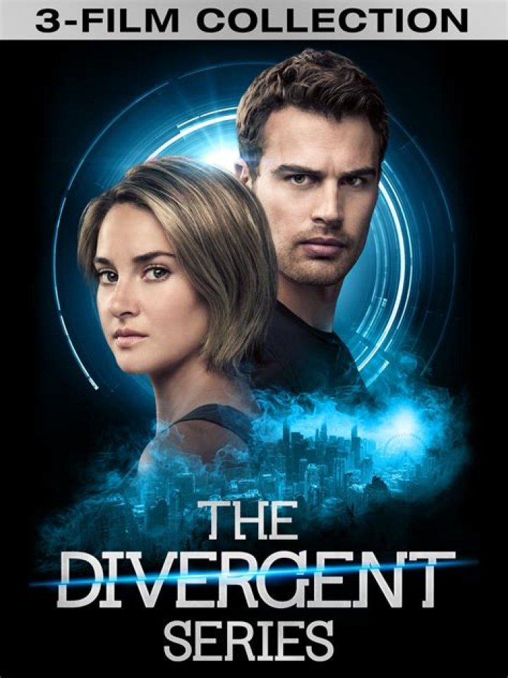 Divergent Movies in Order: A Complete Guide