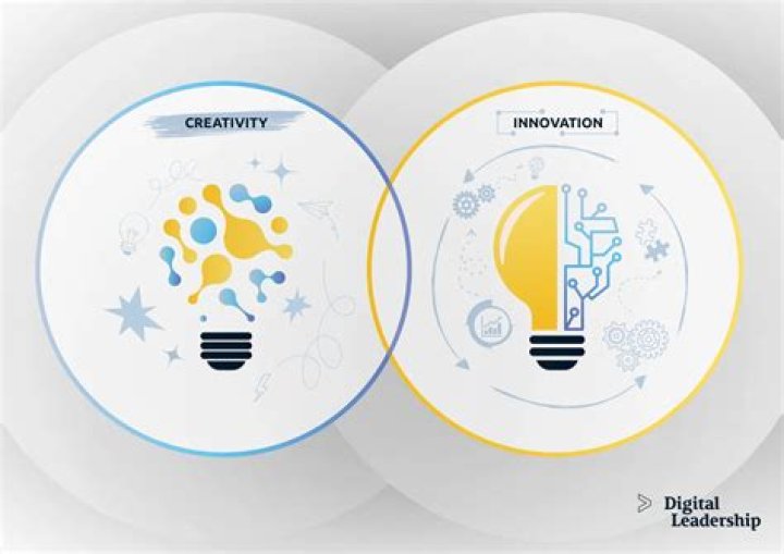 Drew Gulliver: A Journey Through Creativity and Innovation