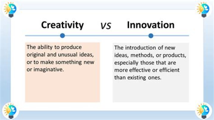 Drewgulliver: A Journey Through Creativity and Innovation