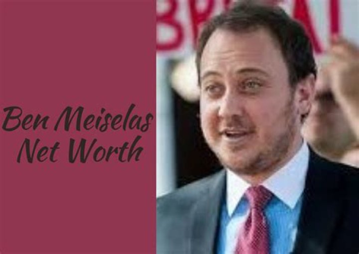 Exploring Ben Meiselas' Net Worth: A Deep Dive