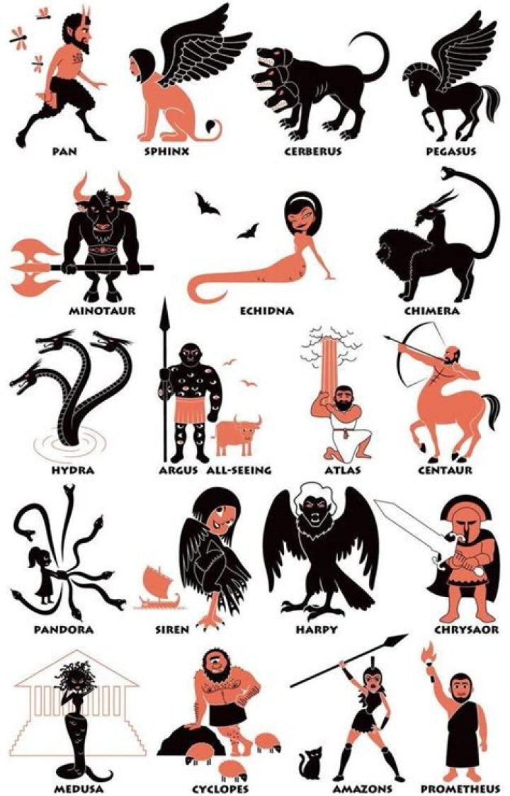 Exploring Ilithyia: The Mythical Figure of Ancient Greek Lore