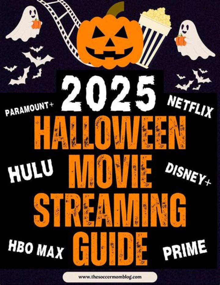 Exploring MKVMoviesPoint1: Your Ultimate Guide to Movie Streaming
