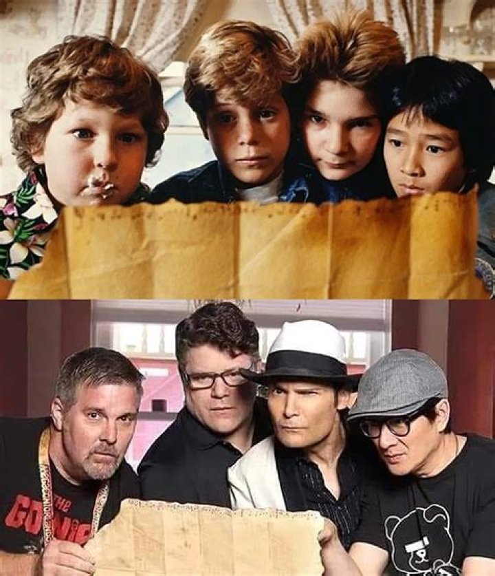 Exploring the Cast of The Goonies: A Journey Through Adventure and Nostalgia