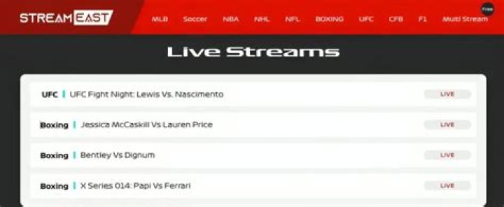 Exploring the Exciting World of Streameast Live