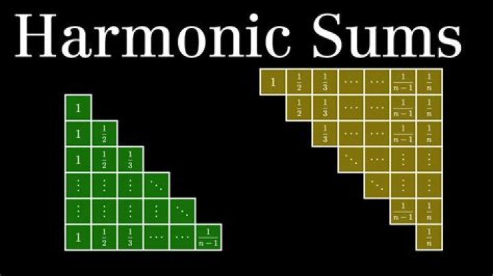 Exploring the Unique Offerings of Harmonic-Last.com