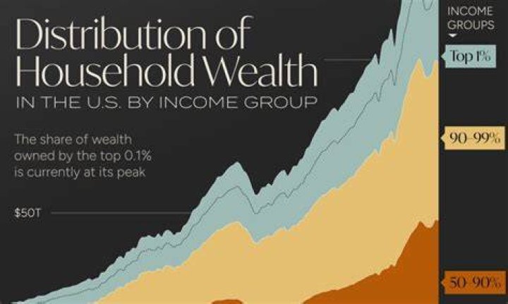 Exploring the Wealth of Dave Hester: A Look into His Net Worth