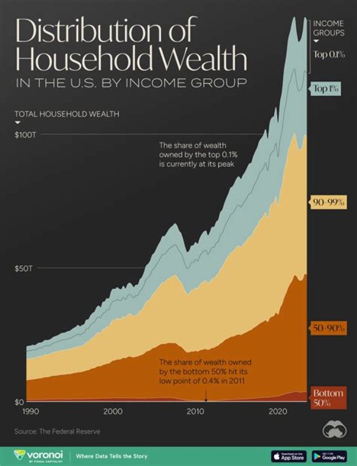 Exploring the Wealth of Jimmy Wanjigi: The 2024 Net Worth Analysis