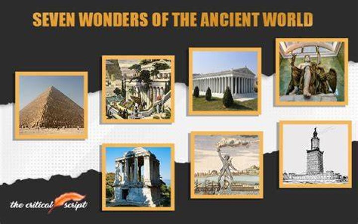 Exploring the Wonders of Harmonic-Last.com