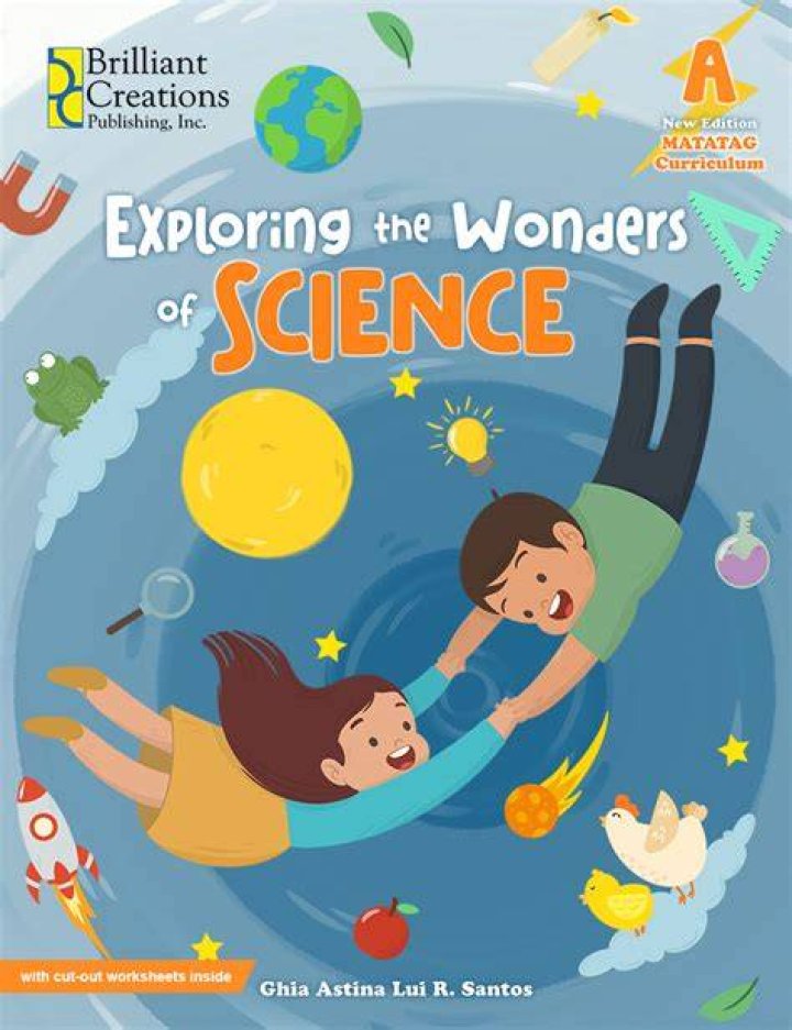 Exploring the Wonders of IPPA 010054 Premium
