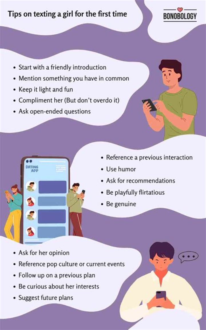 First Message to Send a Girl: The Ultimate Guide to Making a Great First Impression