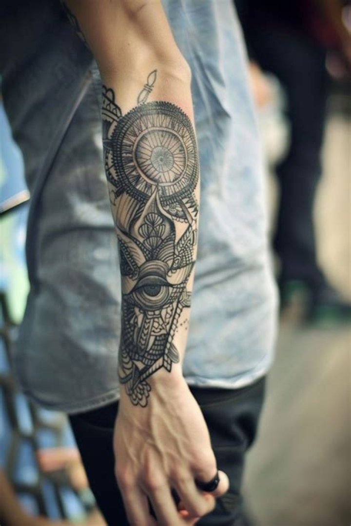 Forearm Tattoos: A Complete Guide to Design, Meaning, and Care