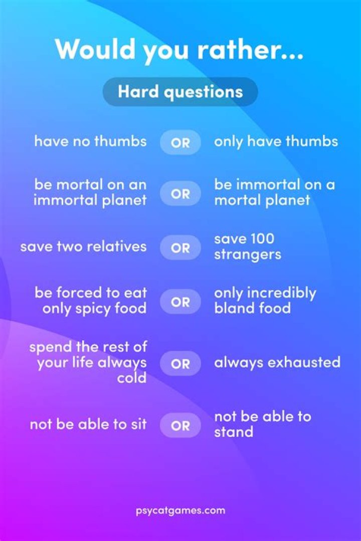 Hardest Would You Rather Questions: Challenge Your Friends!