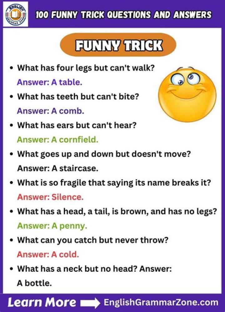 How Are You Doing? Funny Answers That Will Make You Laugh