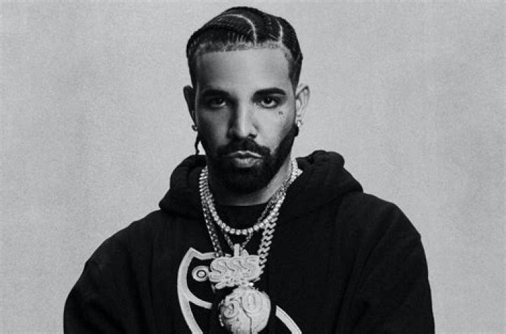 How Old is Drake? A Comprehensive Look at the Rapper's Life and Career