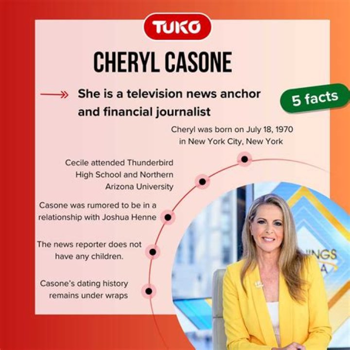 Is Cheryl Casone Married? Discovering the Personal Life of the Renowned Journalist
