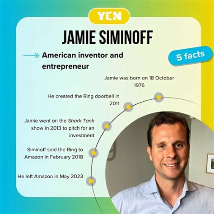 Jamie Siminoff Education: A Journey from Inventor to Entrepreneur