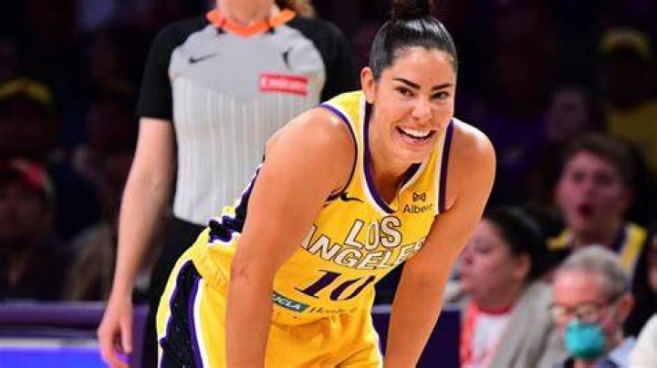 Kelsey Plum's Weight: The Journey of a Basketball Star