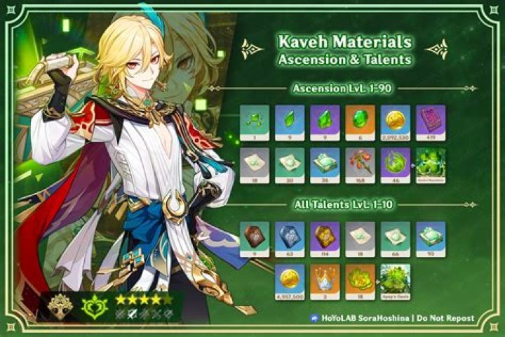 KirstenTooSweet's Leaked Content: What You Need to Know