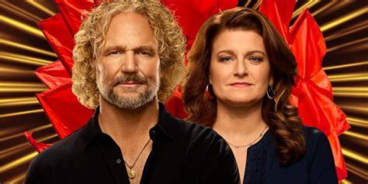 Kody Brown and Amber Smith: A Complex Relationship Explored