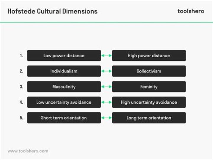 Lofi Ethnicity: Understanding the Cultural Roots of Lofi Music