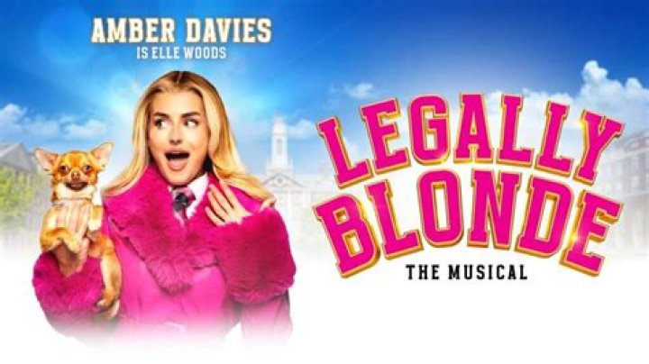 Luke Newton: The Rising Star of Legally Blonde