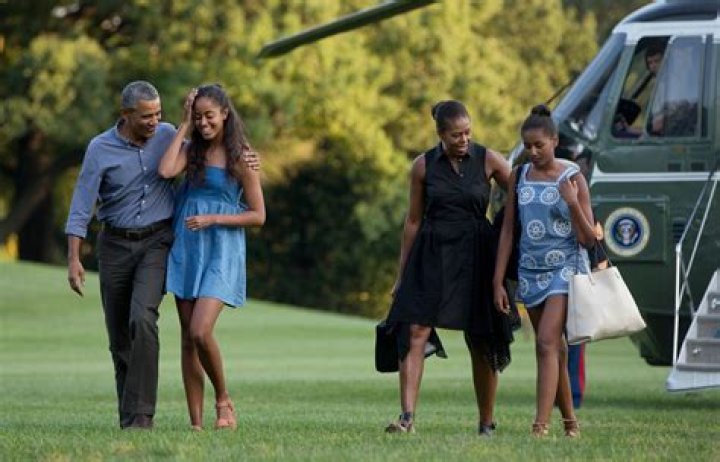 Malia Obama: A Journey Through Education and Personal Growth