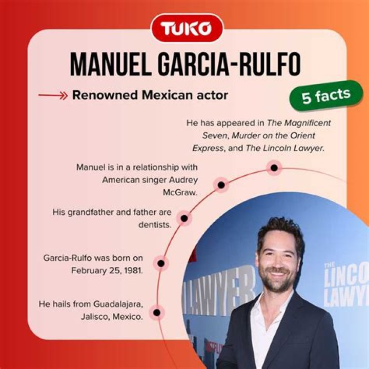 Manuel Garcia Rulfo's Wife: Exploring the Life of the Actor and His Family