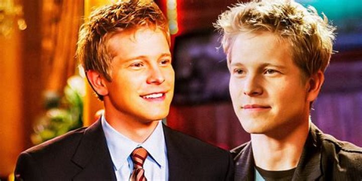 Matthew Czuchry's Girlfriend: Unraveling the Mystery Behind the Actor's Love Life