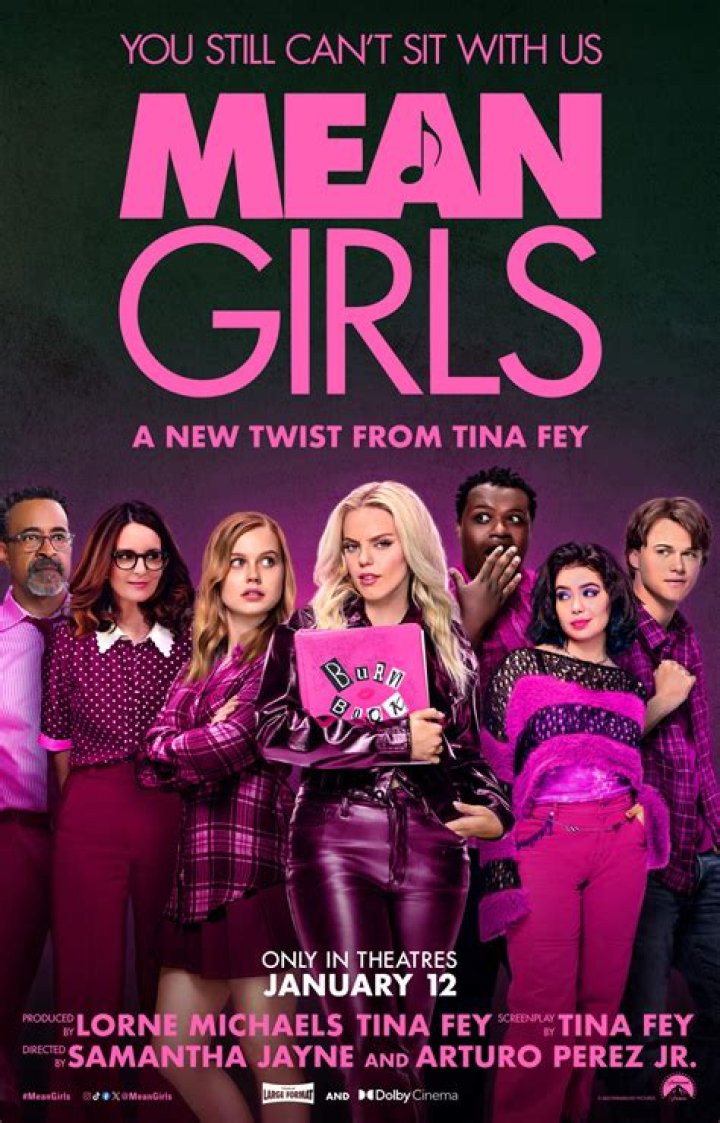 Mean Girls 2024 Cast Ages: A Comprehensive Overview