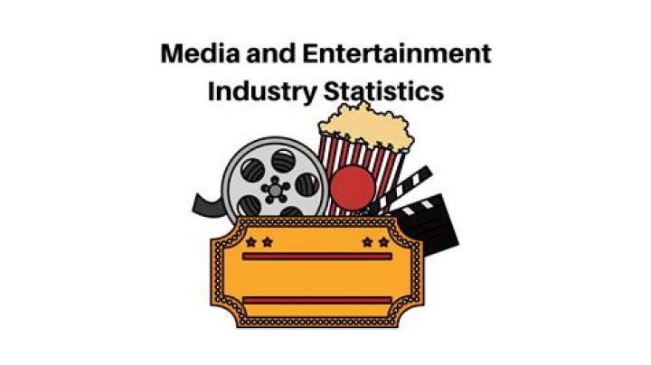 Mila Utkina: The Rising Star of the Entertainment Industry