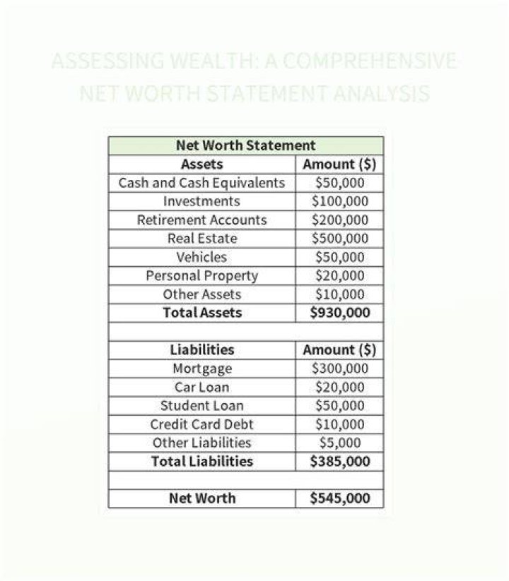 Moneybagg Yo Net Worth: A Comprehensive Analysis of His Wealth