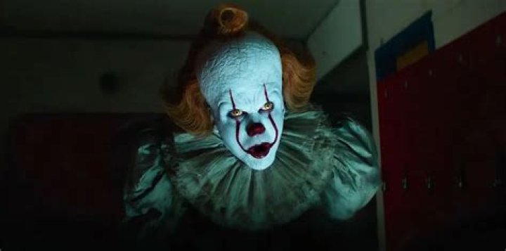Name of Clown from IT: Exploring Pennywise