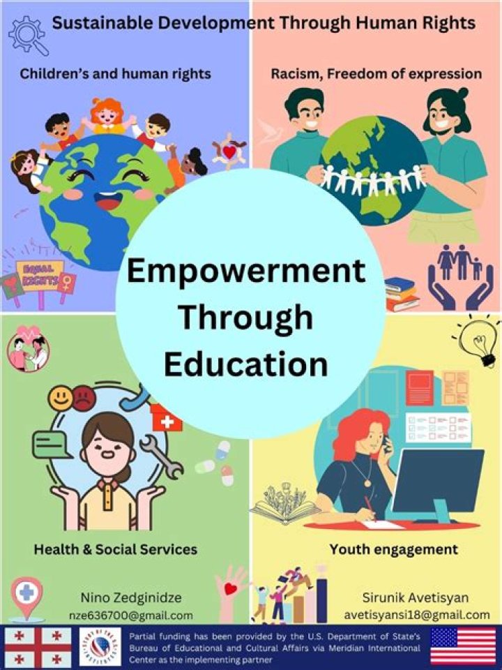 Nayyera Haq Education: A Journey of Knowledge and Empowerment
